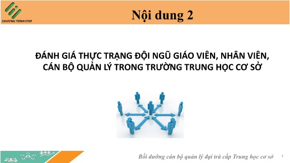 Bài giảng Bồi dưỡng cán bộ quản lý đại trà cấp Trung học cơ sở - Nội dung 2: Đánh giá thực trạng đội ngũ giáo viên, nhân viên, cán bộ quản lý trong trường THCS