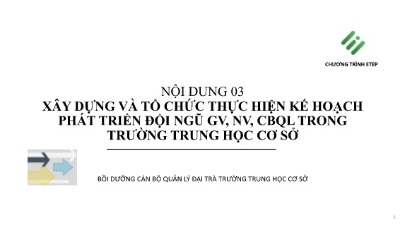 Bài giảng Bồi dưỡng cán bộ quản lý đại trà trường Trung học Cơ sở - Nội dung 3: Xây dựng và tổ chức thực hiện kế hoạch phát triển đội ngũ GV, NV, CBQL trong trường THCS