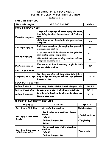 Kế hoạch bài dạy Công nghệ Lớp 6 Sách Kết nối tri thức - Chủ đề: Bảo quản và chế biến thực phẩm - Trường THCS Trần Bích San