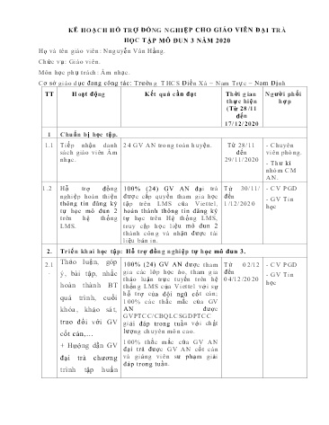 Kế hoạch Hỗ trợ đồng nghiệp cho giáo viên đại trà học tập môn Âm nhạc năm 2020 - Mô Đun 3